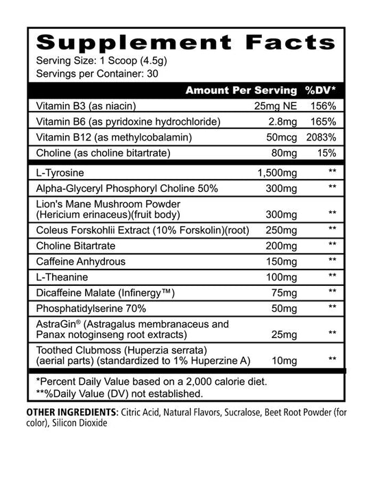 Panda Focus Nootropic