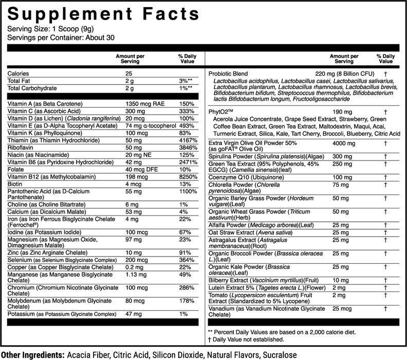 Microfactor Powder