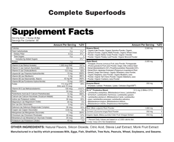 Complete Superfoods