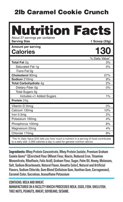 NutraOne 100% Whey Protein — Fast-Digesting Blend (2lb)