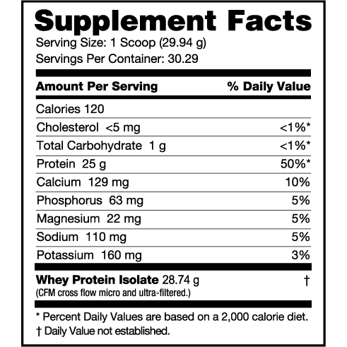 NutraBio Whey Isolate