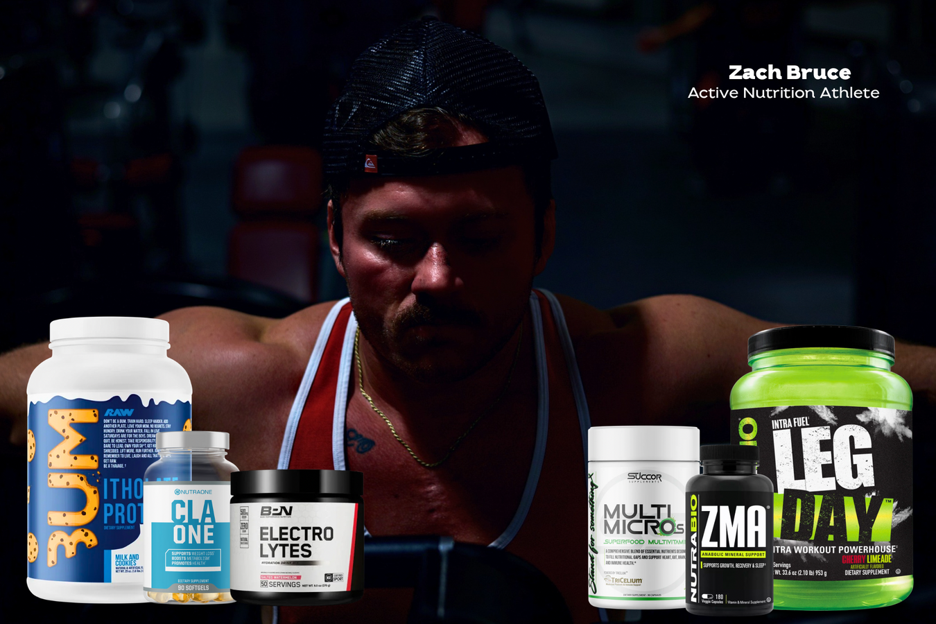 Zach Bruce's Active Top Picks