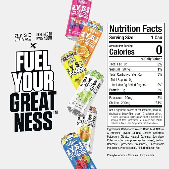 Ryse Energy