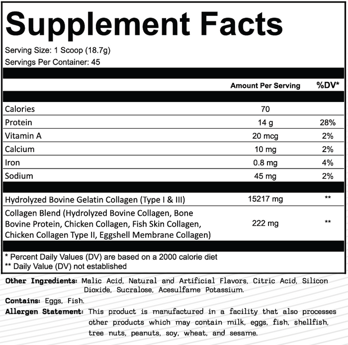 Frontline Formulations Collagen