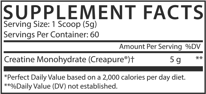 Nutristat Creatine