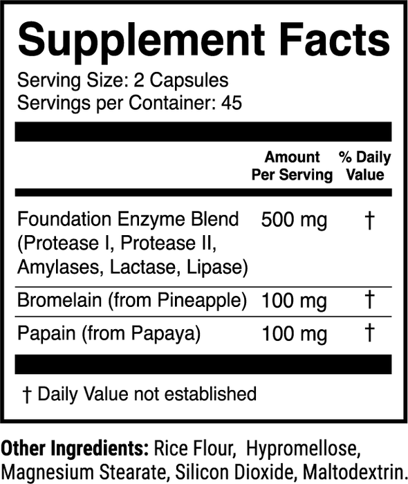 Digestive Enzymes