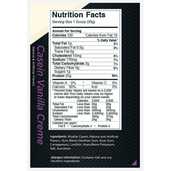 R1 Casein Protein